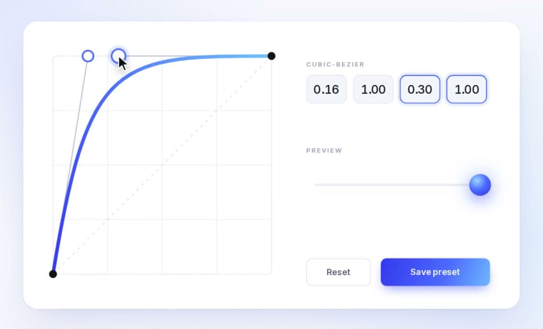 Custom cubic-bezier curve editor with a live preview slider